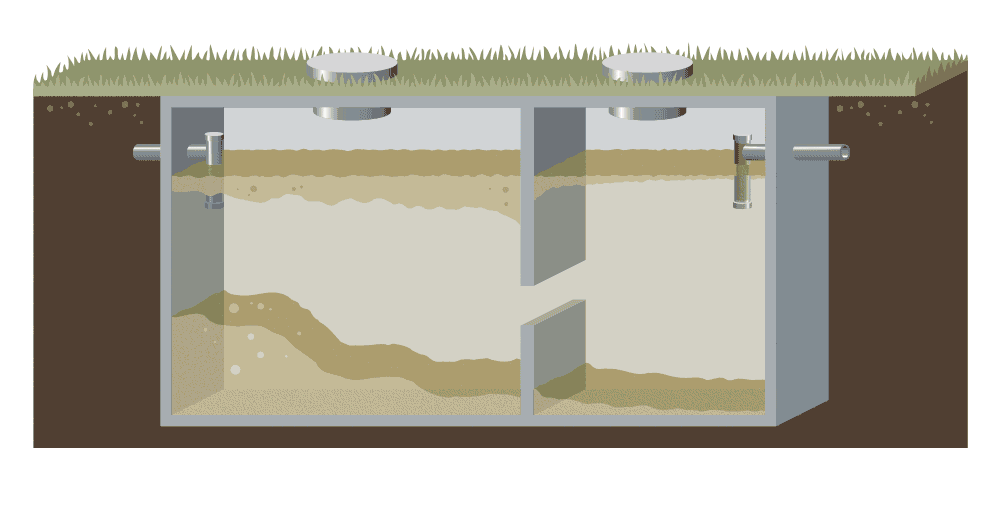 Animated gif showing how a septic system works.